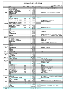 2013学園祭予算案