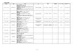 03-1 床塗料一覧表 （大同塗料）