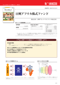 日興アフリカ株式ファンド