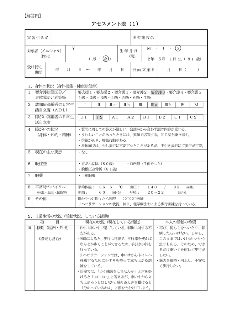 アセスメント表 1