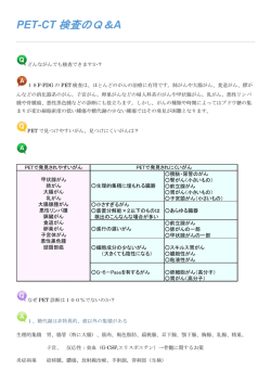 PET-CT 検査のQ＆A