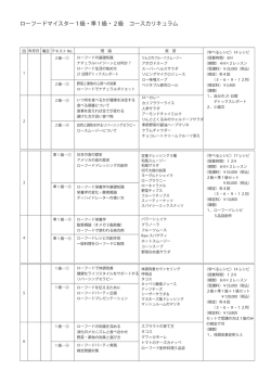 各コースの詳細なカリキュラムはこちら