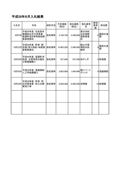 8月分 - 信濃町