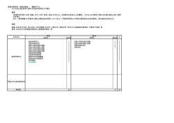 家政学研究科 児童学専攻 履修モデル 子どもの心理と教育に関わる内容