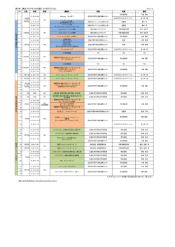プログラム日程 - ひろしまアントレプレナーシッププログラム