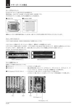 3. マザーボードの構成