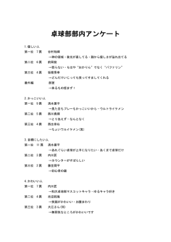 卓球部部内アンケート