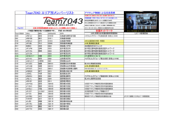 Team7043 エリア別メンバーリスト - Team7043とは