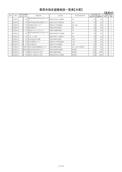 takashimizu5 [130KB pdfファイル]