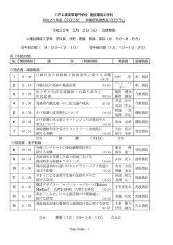 八戸工業高等専門学校 建設環境工学科 平成21年度（2009） 卒業研究