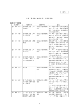 PDFファイル - JISC 日本工業標準調査会