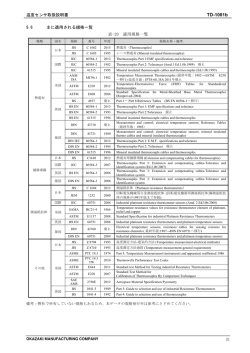 温度センサ関連規格