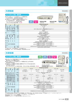 光増幅器 光受信機