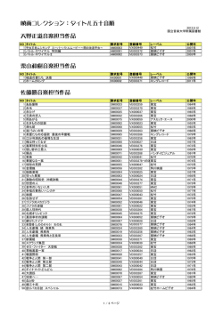 映画コレクション：タイトル五十音順 天野正道音楽担当作品 栗山和樹