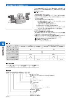 電流制御式方向・流量制御弁