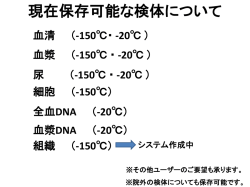 研究者の方へ