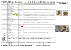 平成28年度 11 月 給 食 献 立 表