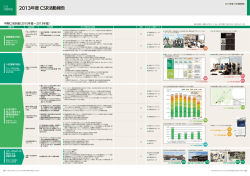 2013年度 CSR活動報告 - FUJIFILM Holdings