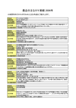 最近の主なロケ実績 2006年