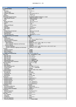 GMID 製品カテゴリー一覧 Categories 1．Alcoholic Drinks Beer Dark