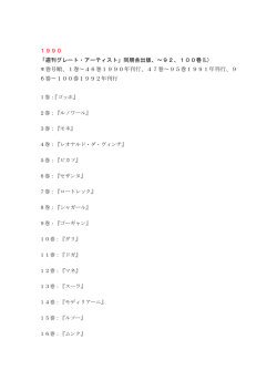 1990 「週刊グレート・アーティスト」同朋舎出版、〜92、100巻