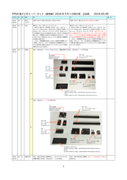正誤情報