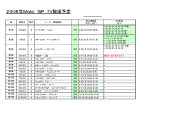 2006年Moto GP TV放送予定