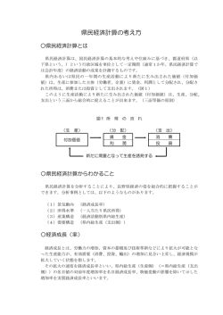 県民経済計算の考え方