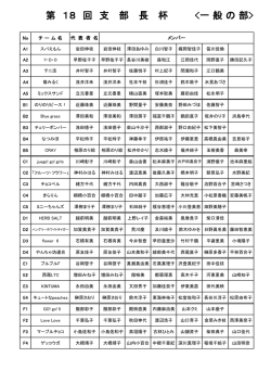 一般メンバー表