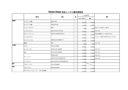 Otsuka Deepa 有料レンタル機材価格表