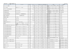栃木県Wコード【参考単価】一覧