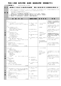 &yuml;&thorn;T aro - s^ b2 3 t^&brvbar;^ 0&tilde;u