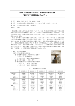 こちら