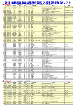 2015 佐賀県児童生徒理科作品展 入賞者(展示作品)リスト