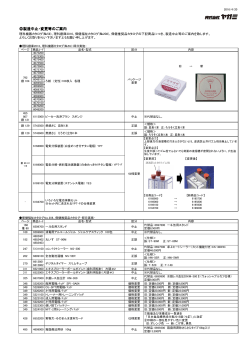 2016年4月度 ヤガミカタログ訂正情報をUPしました。