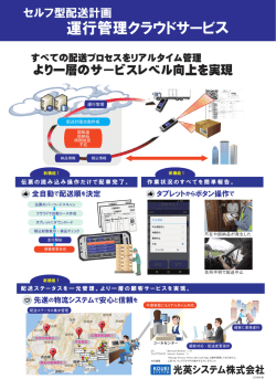 荷物追跡連動 運行管理クラウドサービス