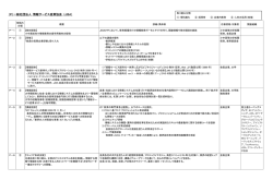 （P）一般社団法人 情報サービス産業協会 （JISA）