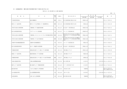 （3） 長期継続契約 【契約金額・契約期間内執行予定額100万円以上】