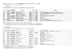 第2回 アニメ＆ゲームフリークによる基本問題実力 No.1 決定戦