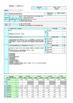 19-1.博物館施設管理運営経費（PDF：96KB）
