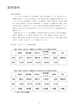 説明資料 - 秩父市