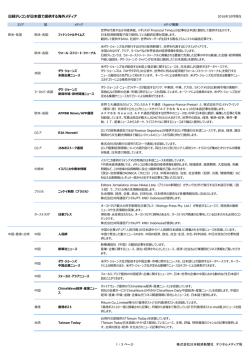 日経テレコンが日本語で提供する海外メディア