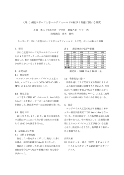 びわこ成蹊スポーツ大学マルチフィールドの転がり距離に関する研究