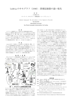Ludwig のキモグラフ（1846）：累積記録器の遠い祖先