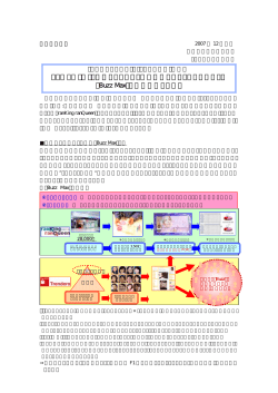 12月4日（火）、広告クライアント向け商品クチコミプロモーション 『Buzz