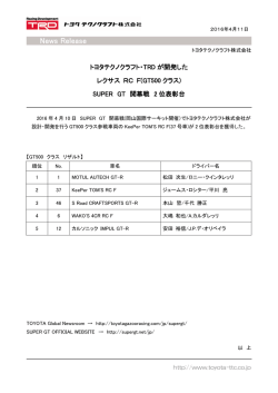 SUPER GT 開幕戦 2 位表彰台