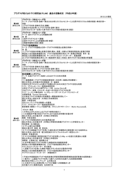 平成23年度 活動状況 - 公益財団法人 名古屋産業振興公社