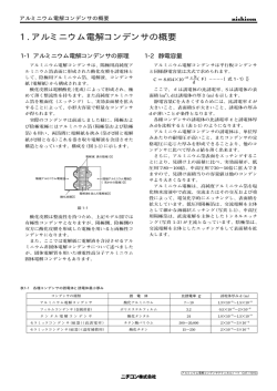 1 . アルミニウム電解コンデンサの概要