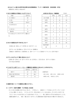 お客様のアンケート集計結果より