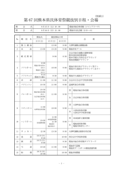 (菊池)会場一覧